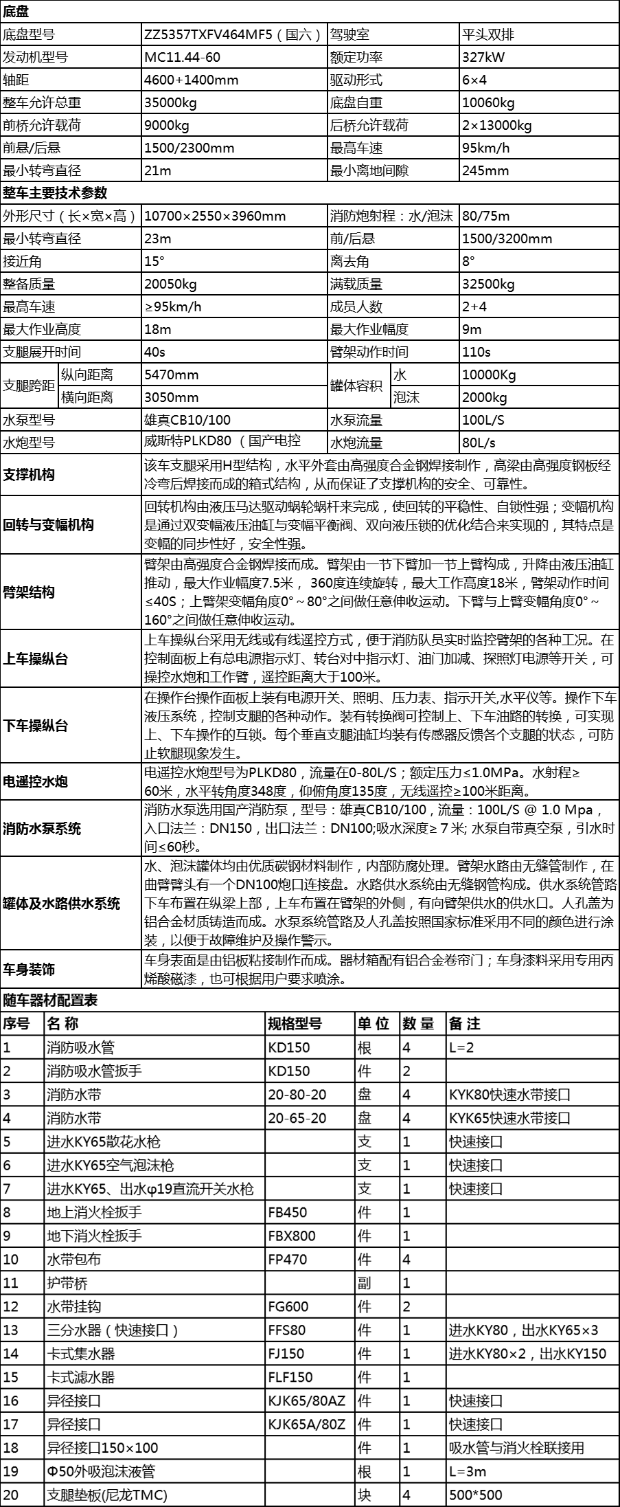 国六豪沃后双桥12立方18米举高喷射九游真人平台|百度百科